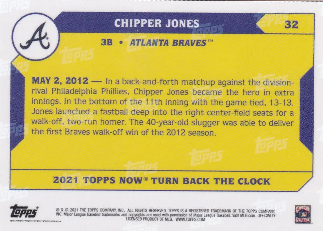 Baseball trading card featuring Chipper Jones- Atlanta Braves with yellow background