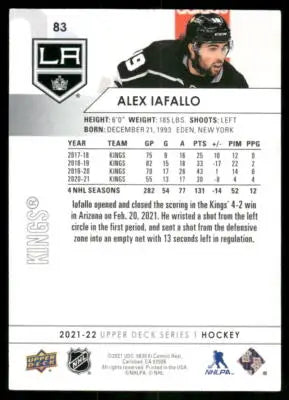Hockey trading card of Alex Iafallo from 2021 Upper Deck Alex series