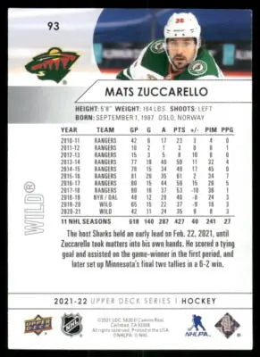 Mats Zuccarello hockey card from 2021 Upper Deck Series with player stats