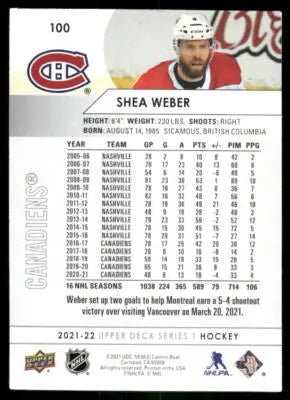 Back of 2021 Upper Deck Shea Weber NHL Captain hockey card featuring card details