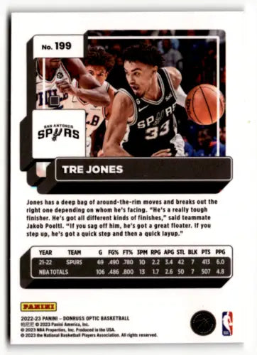 Tre Jones basketball card from 2022-23 Donruss Optic with original gloss finish