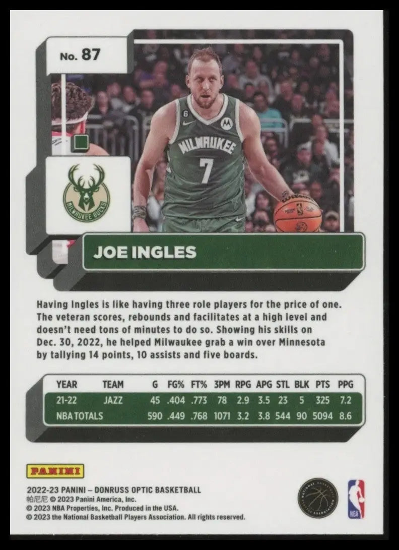 2022-23 Panini Donruss Optic Joe Ingles #87 Milwaukee Bucks Basketball Card NBA - Basketball Card