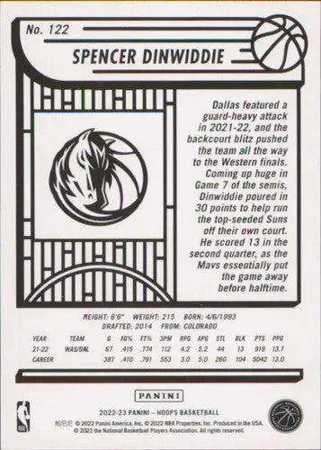 Back of a Spencer Dinwiddie Panini NBA Hoops trading card with original gloss