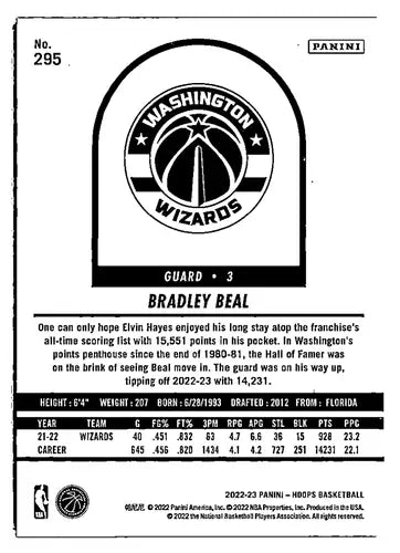 Basketball card featuring Bradley Beal from 2022-23 Panini NBA Hoops collection