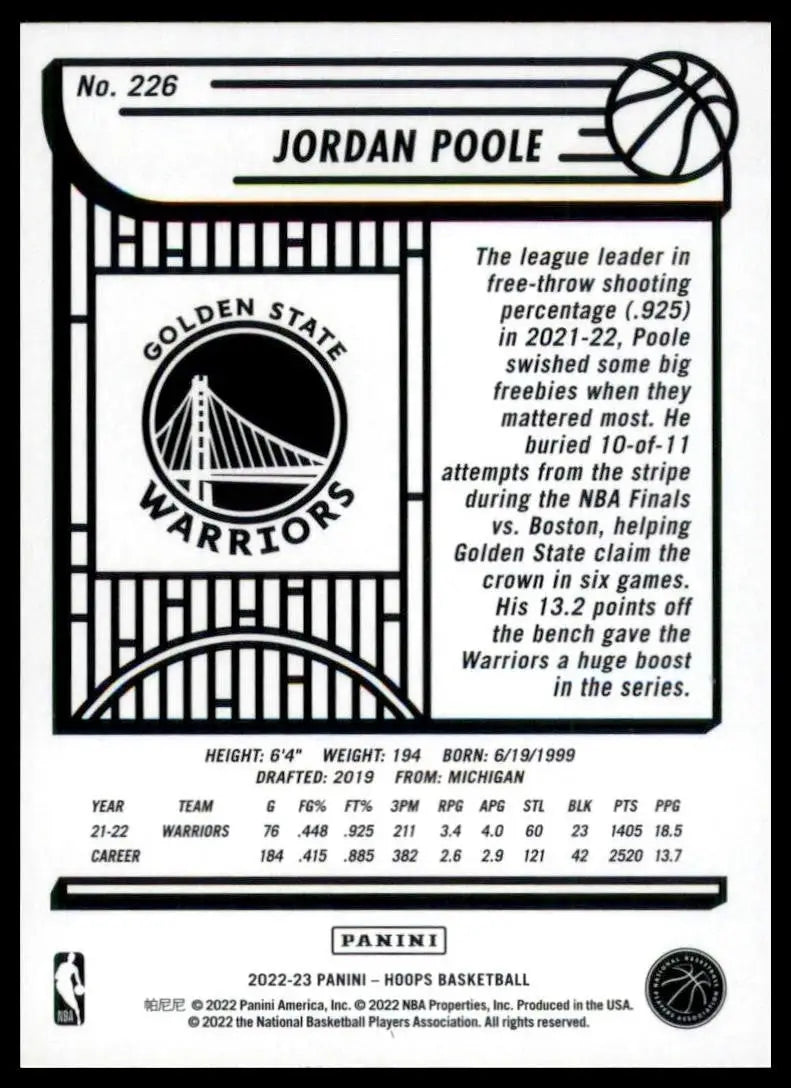 2022-23 Panini NBA Hoops Jordan Poole #226 Golden State Warriors Basketball Card