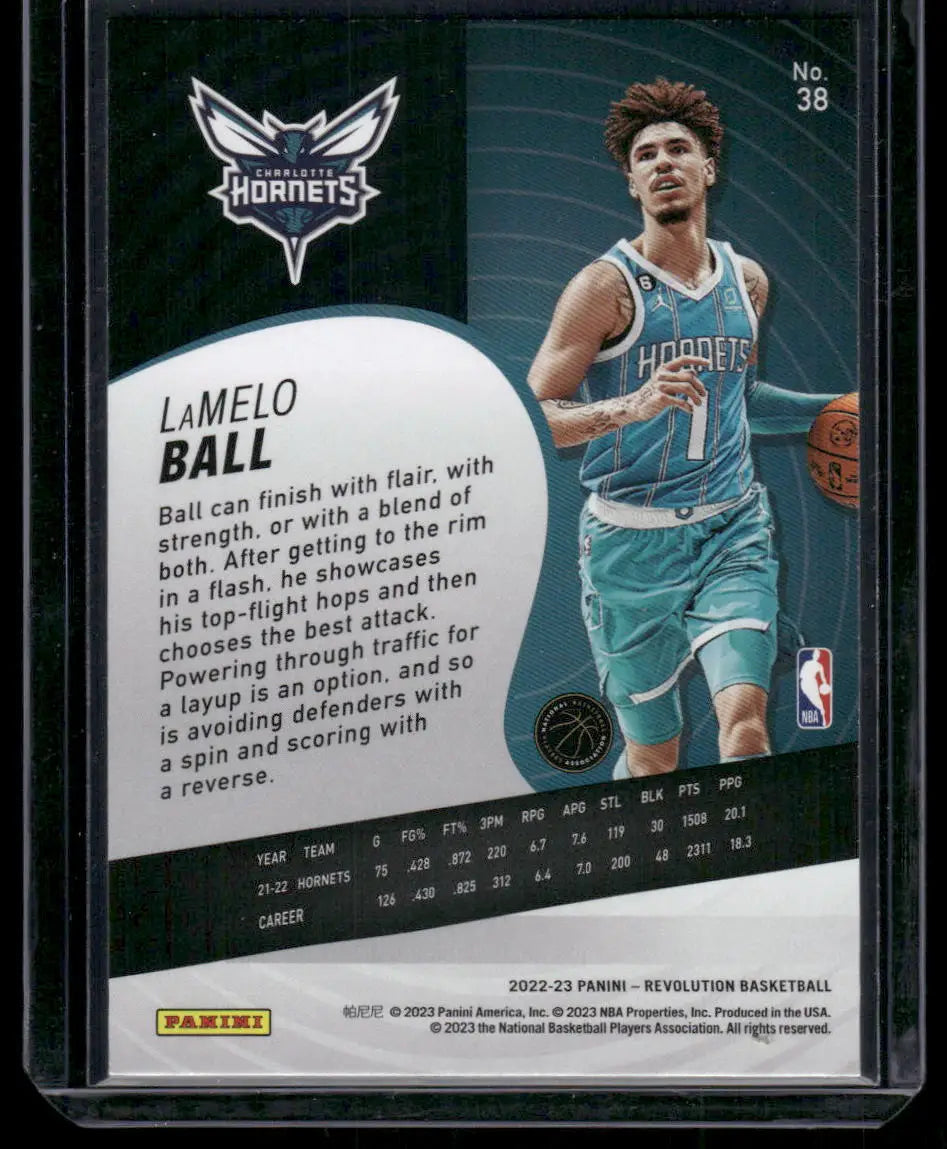 Collectible Panini Revolution LaMelo Ball trading card from 2022-23 Panini Revolution series
