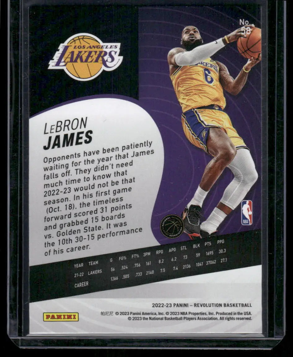 Panini Revolution LeBron basketball trading card from 2022-23 Panini Revolution LeBron James series