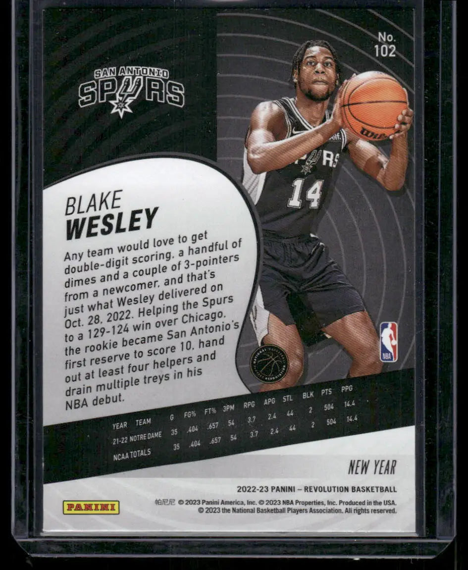 2022-23 Panini Revolution Blake Wesley basketball trading card with stats and Spurs photo