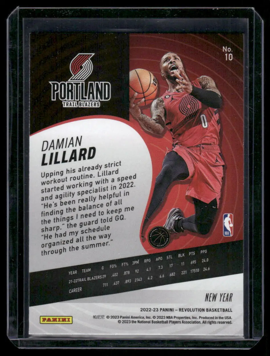 Basketball trading card featuring Damian Lillard from 2022-23 Panini Revolution series