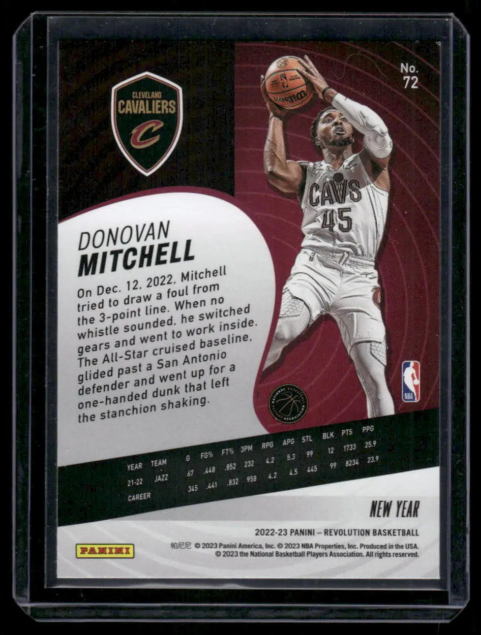 Basketball trading card of Donovan Mitchell from 2022-23 Panini Revolution series