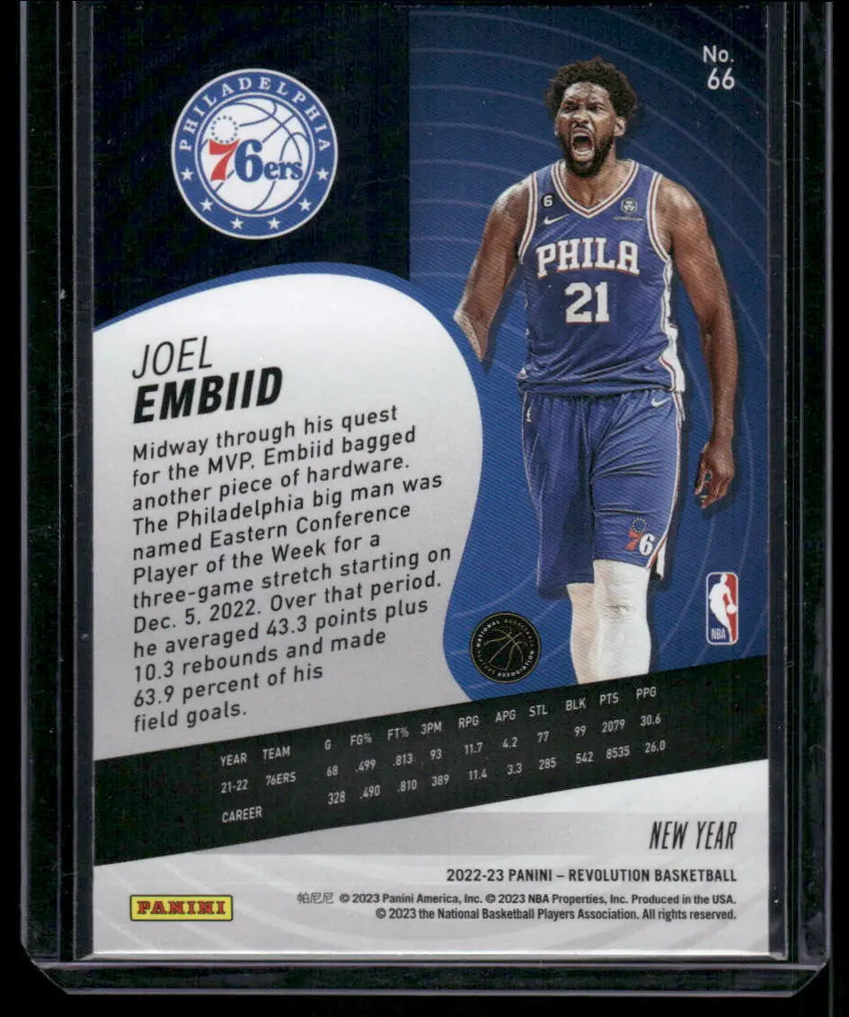2022-23 Joel Embiid Panini Revolution Basketball trading card in product 2022-23 Panini Revolution New Year Joel Embiid #66