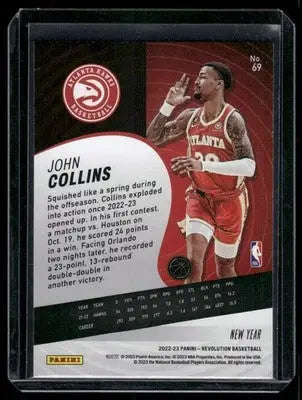 2022-23 Panini Revolution John Collins basketball trading card product image