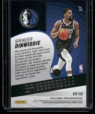 Panini Revolution basketball trading card of Spencer Dinwiddie 2022-23 year Spencer Dinwiddie