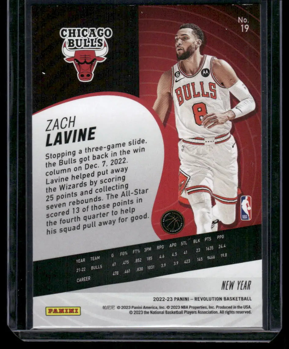 2022-23 Panini Revolution Zach LaVine basketball trading card with stats and performance
