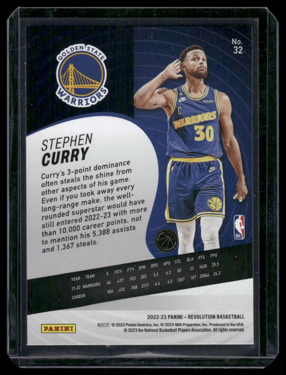 Panini Revolution Stephen Curry basketball trading card from 2022-23 collection