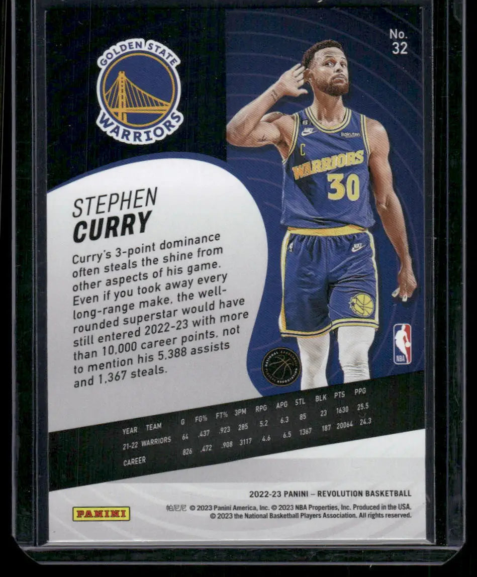 Panini Revolution Stephen Curry basketball trading card from 2022-23 Panini Revolution series