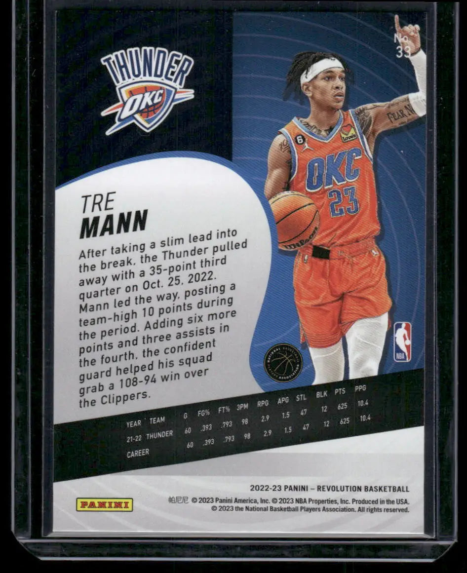 Back of a 2022-23 Panini Revolution Tre Mann basketball trading card featuring groove design