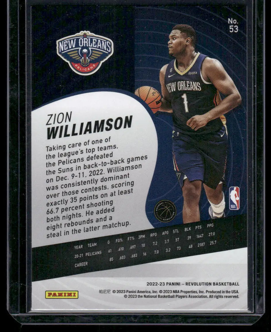 Back of a Zion Williamson Panini Revolution Zion basketball trading card in product 2022-23