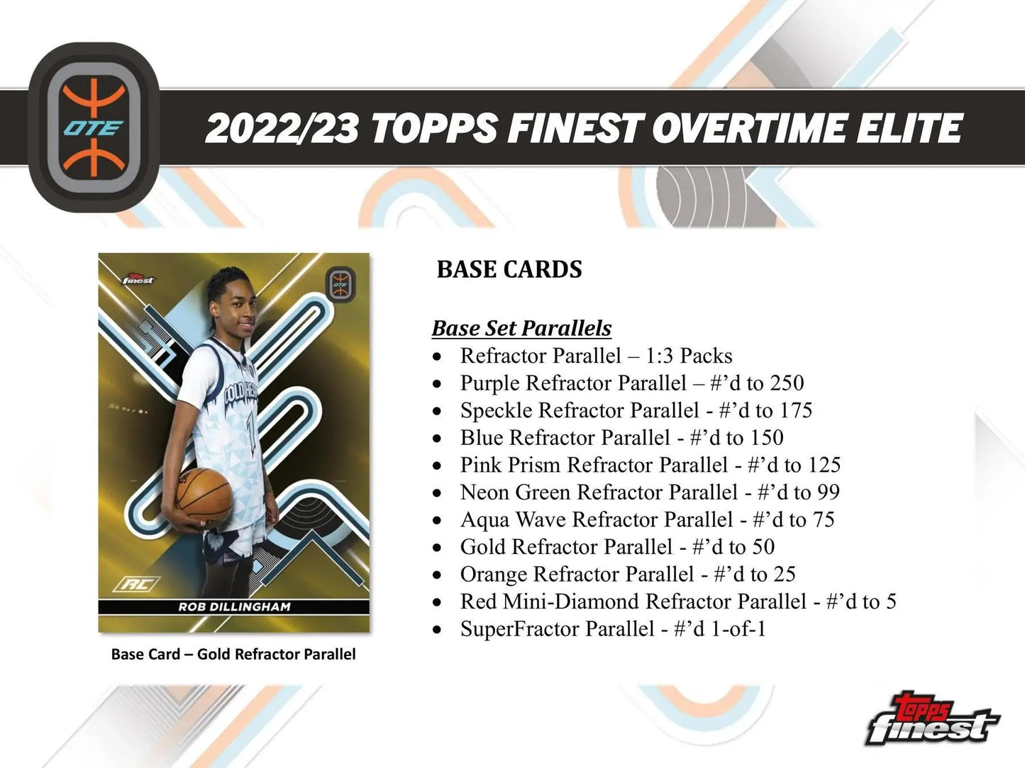 2022-23 Topps Finest Overtime Elite basketball card with red mini-diamond refractor new
