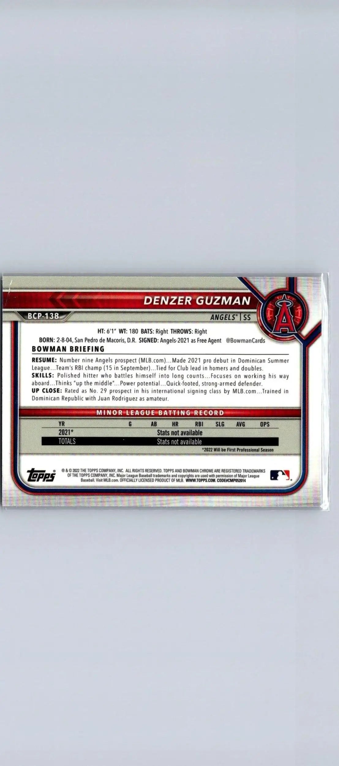 Denzer Guzman Chrome card from 2022 Bowman #BCP-138 Mojo Refractors collection