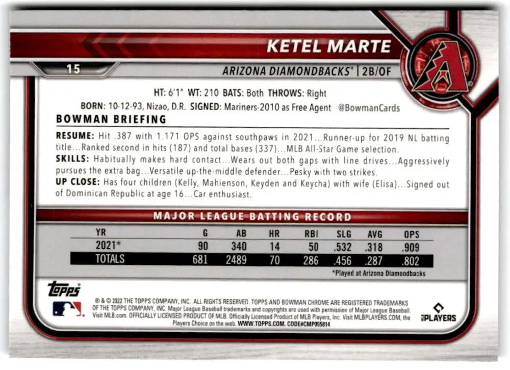 Baseball card of Ketel Marte from the Arizona Diamondbacks, 2022 Bowman Chrome #15