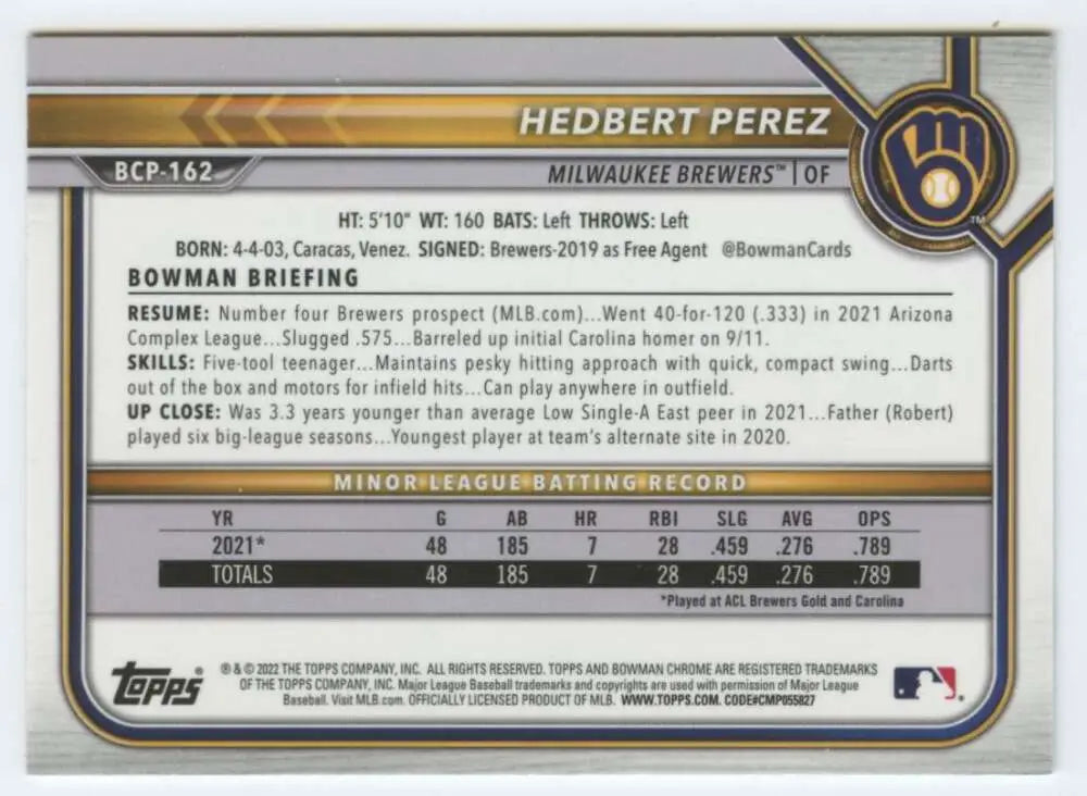 Baseball card of Hedbert Perez from 2022 Bowman Chrome Prospects for Milwaukee Brewers