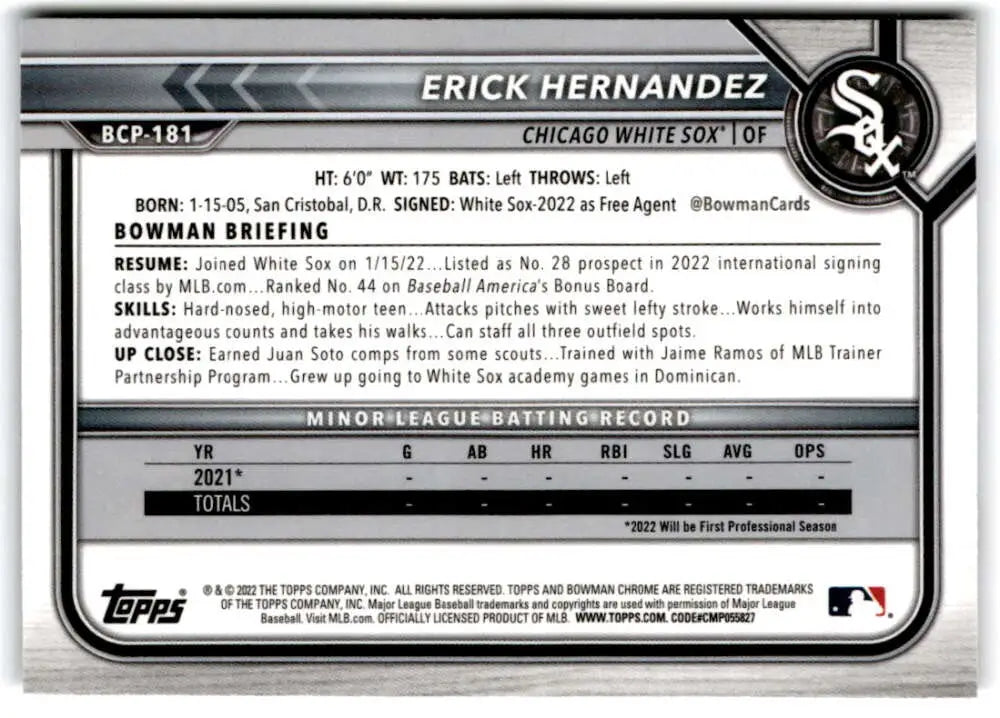 Baseball card featuring Erick Hernandez from Chicago White Sox Bowman Chrome Prospects