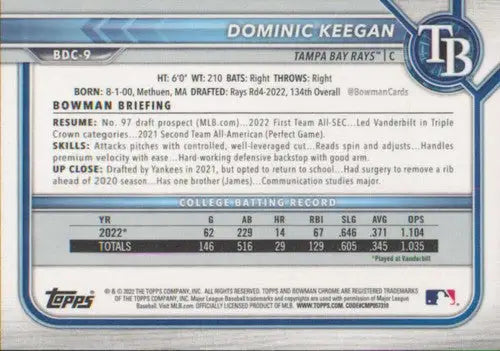 Original gloss Bowman Draft Chrome Dominic Keegan baseball card from 2022 Bowman Draft series
