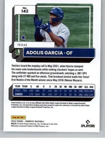 Original gloss Adolis Garcia baseball card from 2022 Donruss featuring Rangers ID 42287