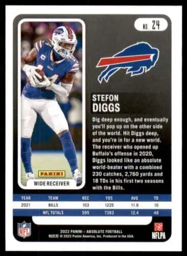 Stefon Diggs football card from 2022 Panini Absolute, original gloss finish