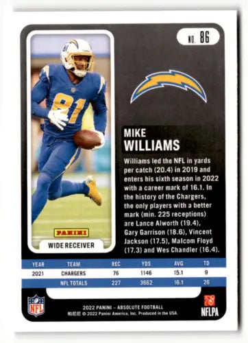 2022 Panini Absolute #86 Mike Williams football card in Near Mint condition with original gloss