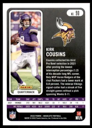 Kirk Cousins football card from Panini Absolute 2022 with original gloss excellence