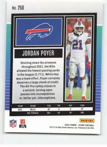 Jordan Poyer 2022 Score #268 football card with original gloss from Simply Sandoval