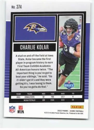 Charlie Kolar 2022 Score #374 NM-MT RC Rookie Football Card Original Gloss Ravens