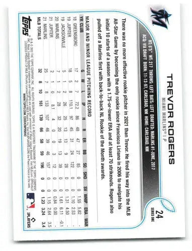 Original gloss 2022 Topps Trevor Rogers baseball card featuring Marlins player Simply Sandoval