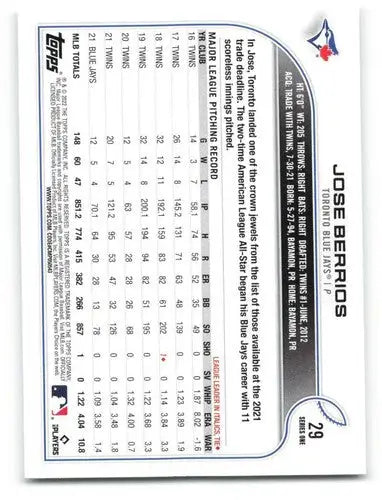 Original gloss 2022 Topps Jose Berrios baseball card featuring Blue Jays ID40594