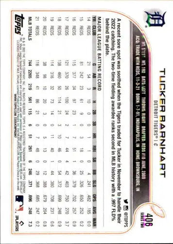 2022 Topps #406 Tucker Barnhart NM-MT Tigers - Trading Cards