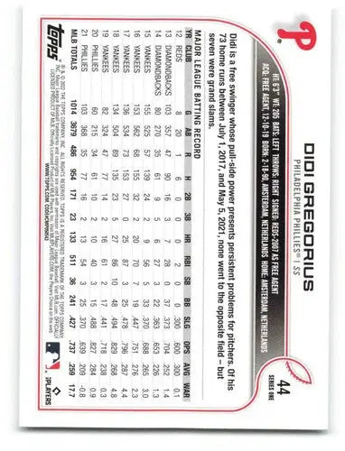 2022 Topps Didi Gregorius baseball card with original gloss Phillies ID 40538