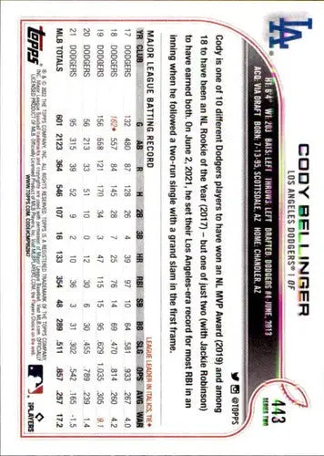 Baseball card back with original gloss for Cody Bellinger NM-MT Dodgers 2022 Topps