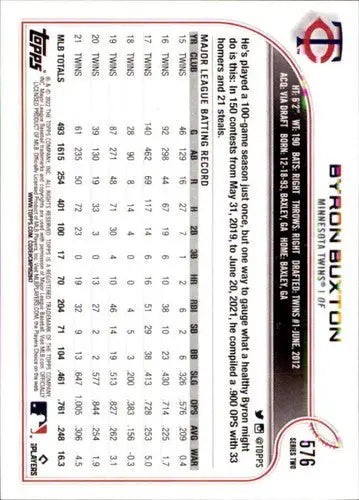 Baseball trading card featuring Byron Buxton with original gloss, 2022 Topps NM-MT