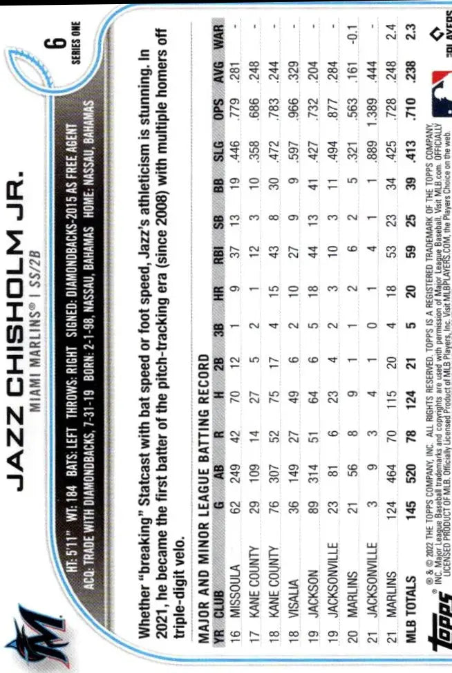 2022 Topps #6 Jazz Chisholm Jr. baseball card from trading cards collection