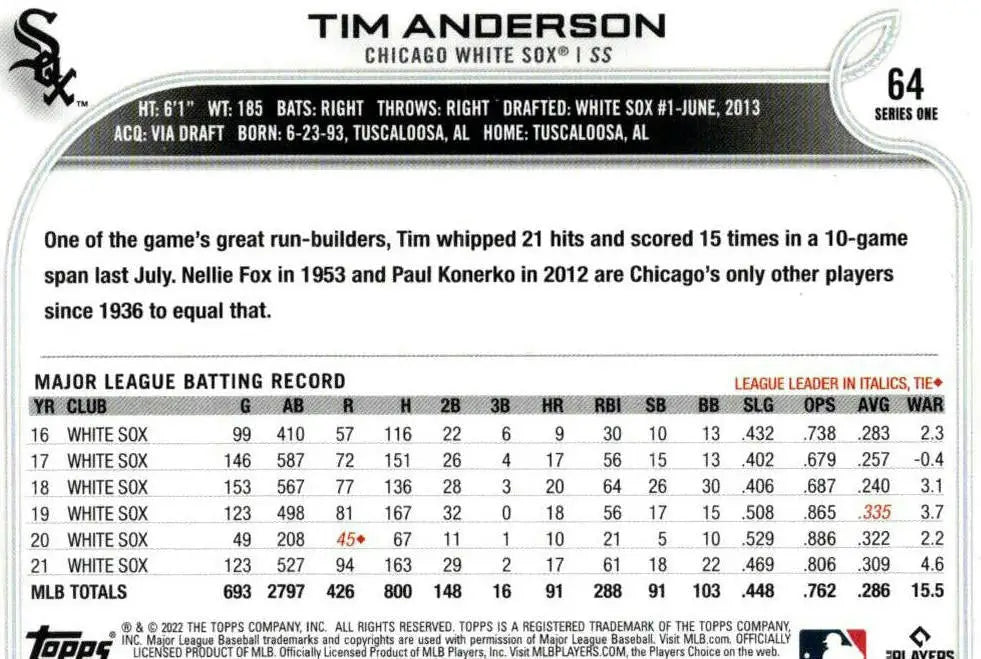 2022 Topps Tim Anderson Royal Blue baseball card showcasing Tim Anderson royal blue design