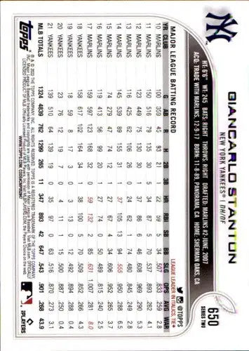 Giancarlo Stanton baseball card with original gloss, 2022 Topps NM-MT Yankees