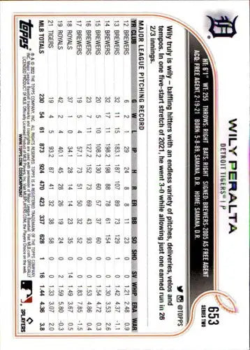 Wily Peralta baseball card with original gloss, Wily Peralta NM-MT Tigers 2022 Topps