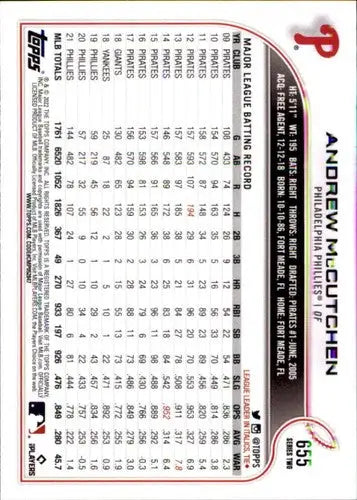 2022 Topps #655 Andrew McCutchen NM-MT Phillies ID:44231 - Trading Cards