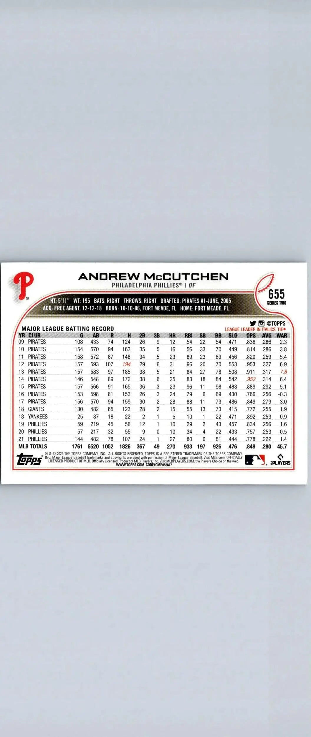 Andrew McCutchen baseball card from 2022 Topps #655 Andrew McCutchen Royal Blue