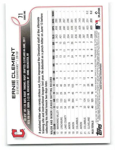 2022 Topps Ernie Clement baseball card with original gloss, typically sells among cards