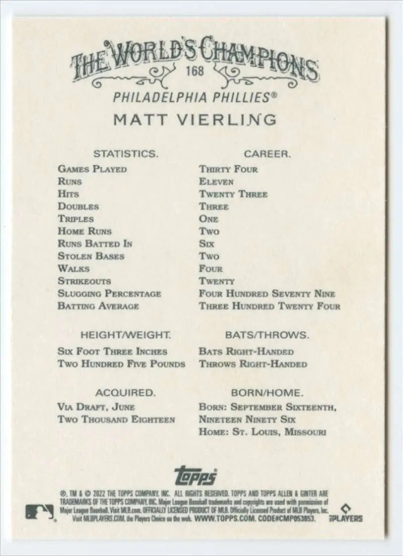 Matt Vierling rookie Philadelphia Phillies baseball card showcasing stats and bio information