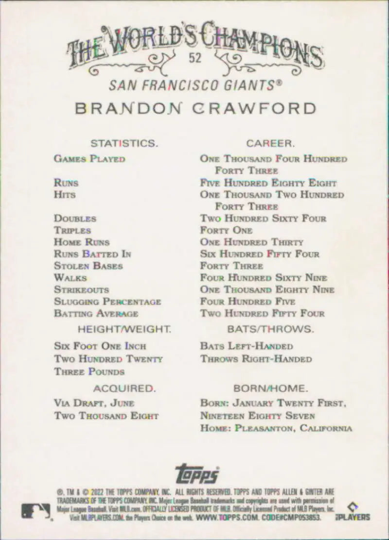 Brandon Crawford career statistics on 2022 Topps Allen and Ginter baseball card for San Francisco Giants