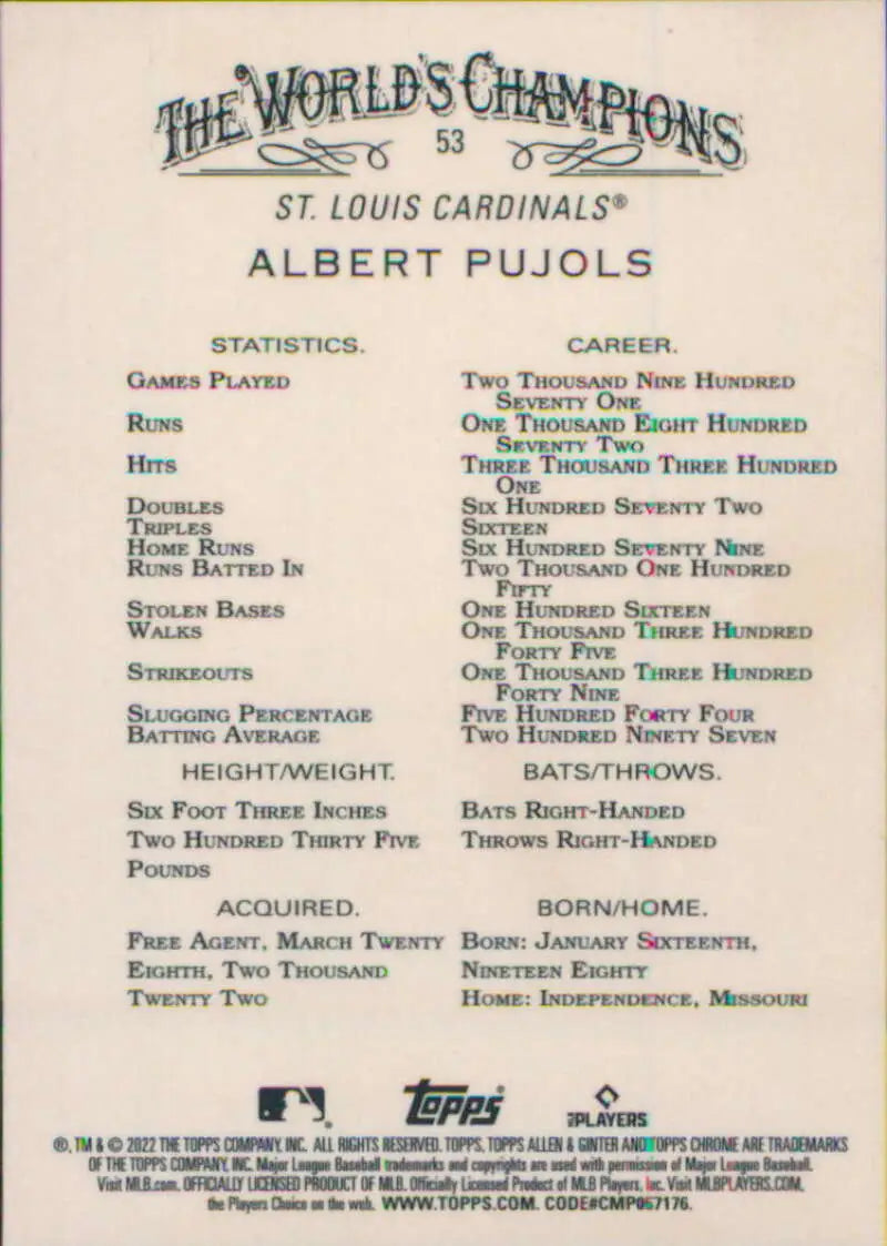 Baseball card featuring Albert Pujols statistics for St. Louis Cardinals baseball